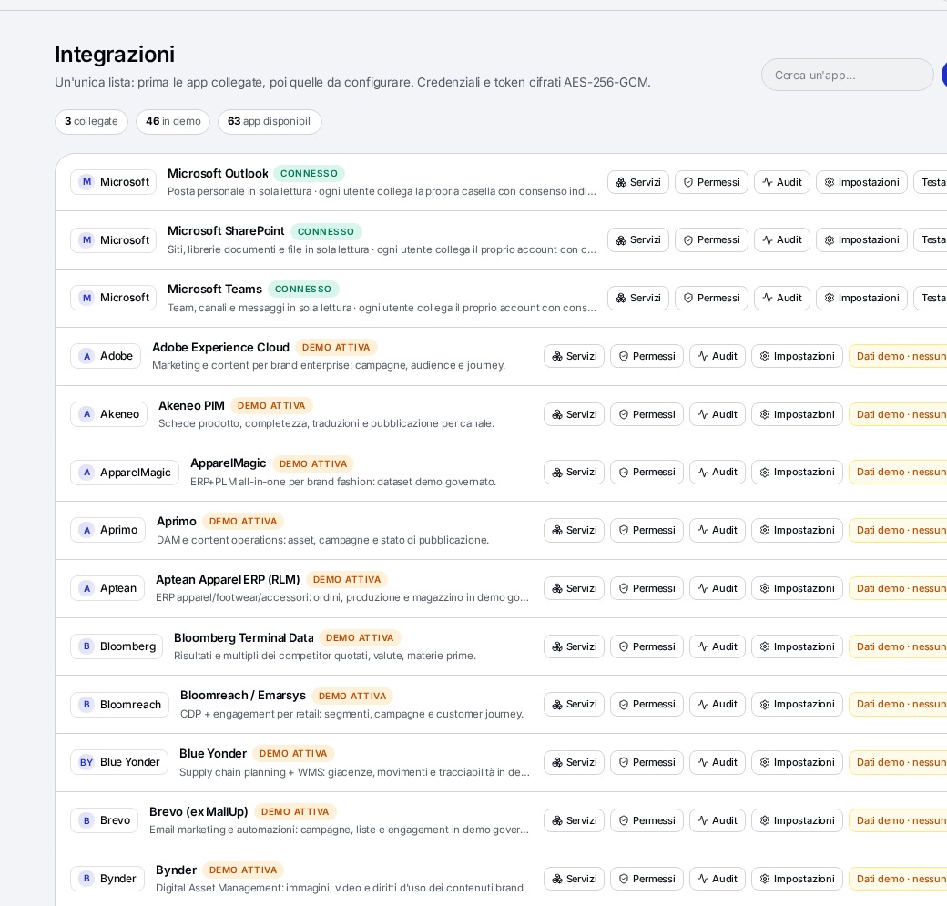 Catalogo delle integrazioni enterprise Artiplane