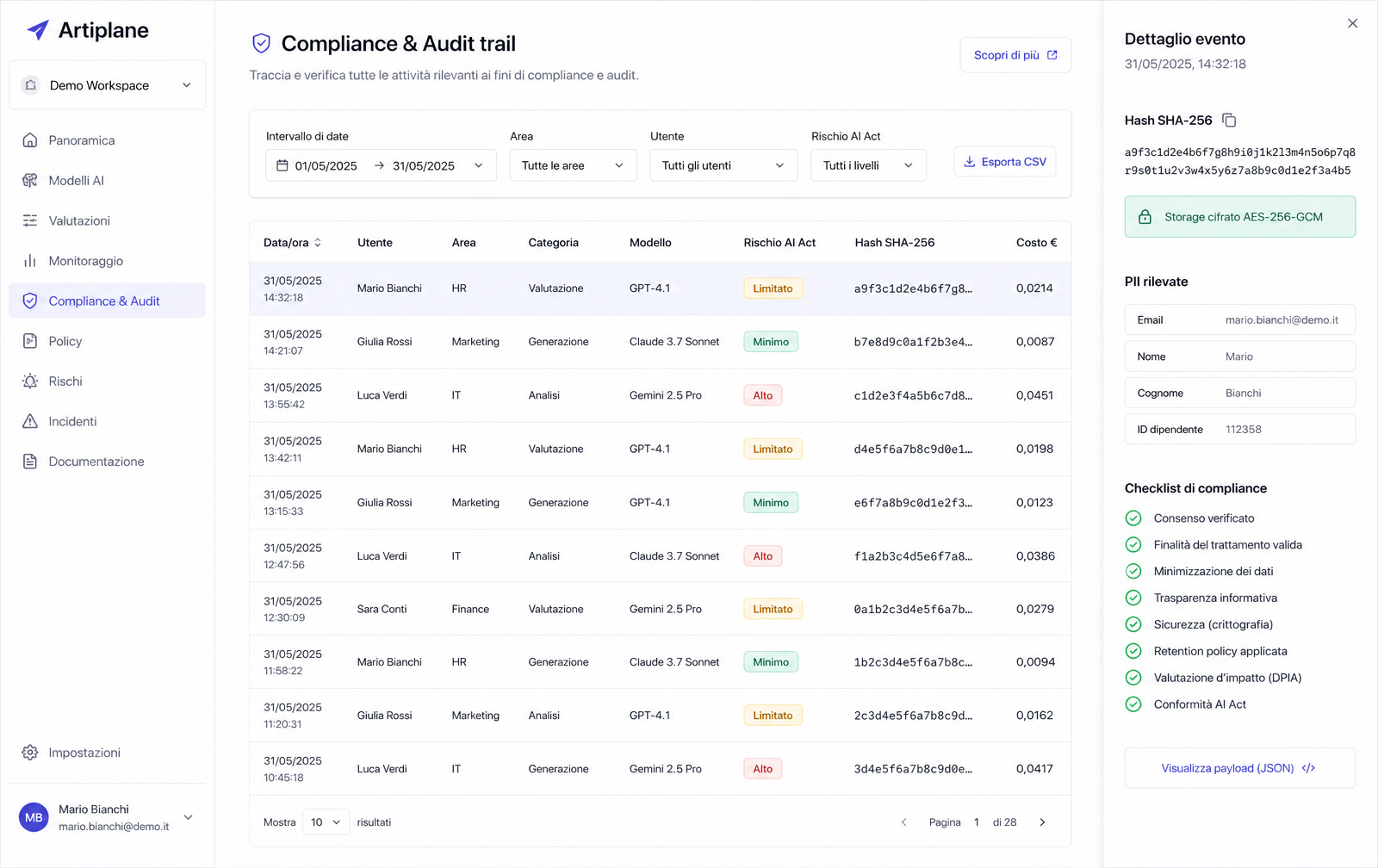 Compliance audit trail Artiplane con dettaglio evento e checklist