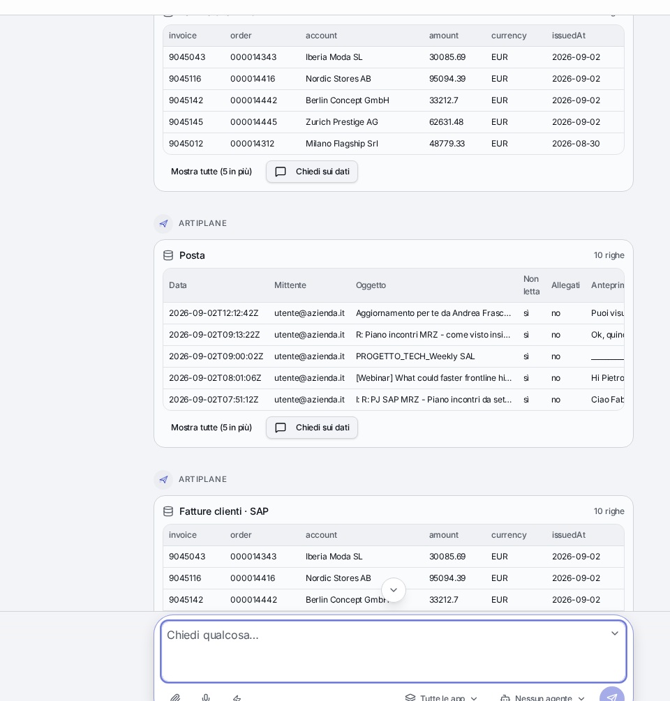 Chat Artiplane con risultati provenienti da più sistemi aziendali